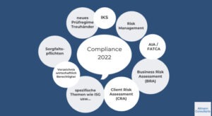 Zentrale Compliance Aspekte 2022 - Image 2