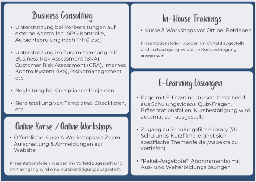 E-Learning | Regulierungsdynamik