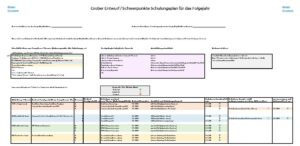 Muster Compliance Ausbildungsplan Altmann Consultants