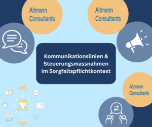 Kommunikationslinien und Steuerungsmassnahmen 
