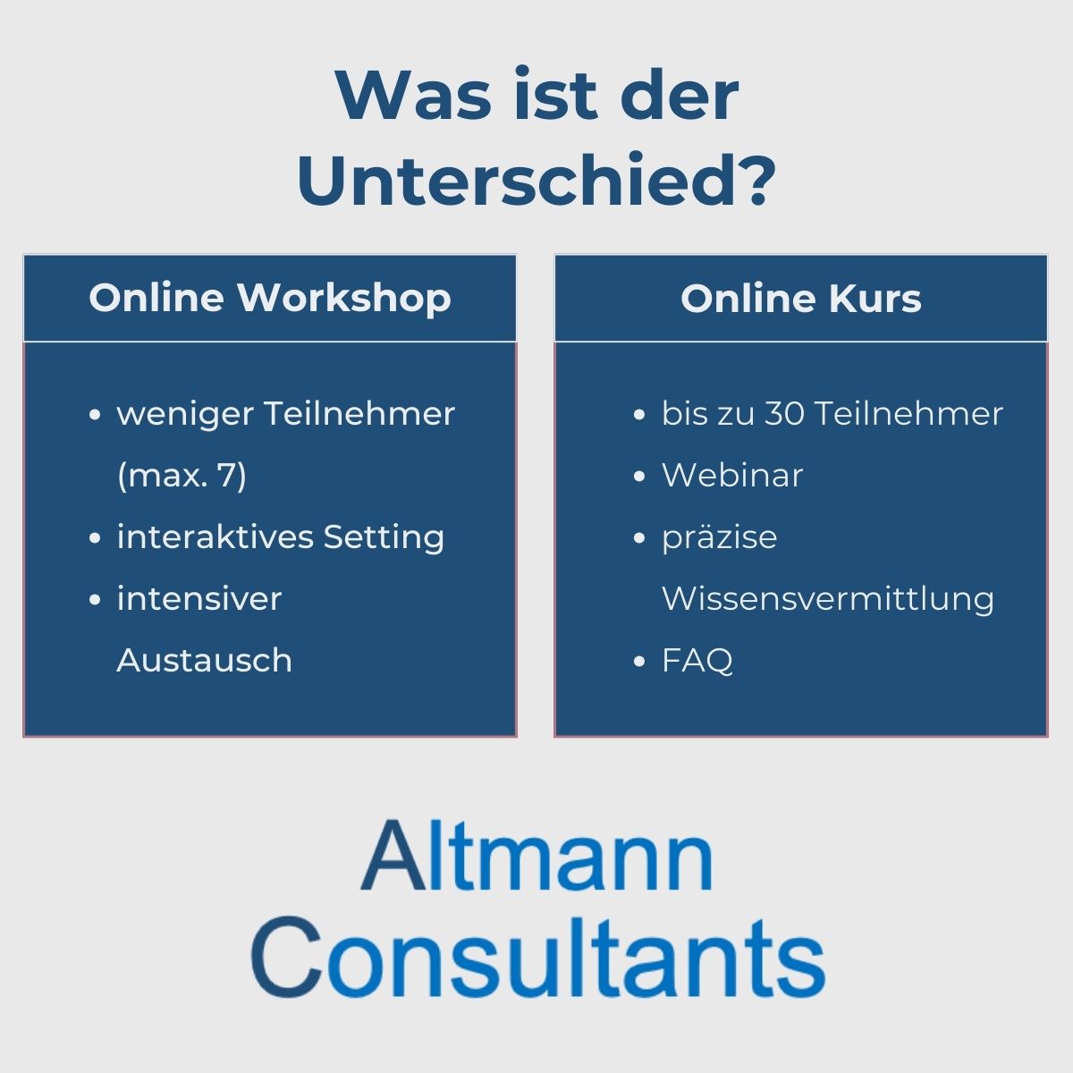 E-Learning in Liechtenstein