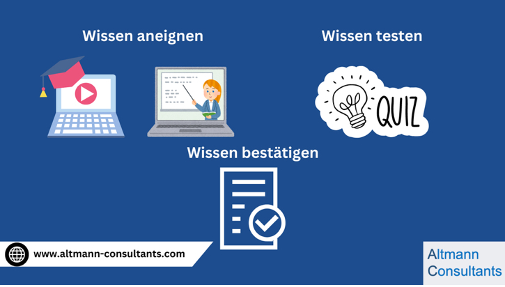 e-learning plattform