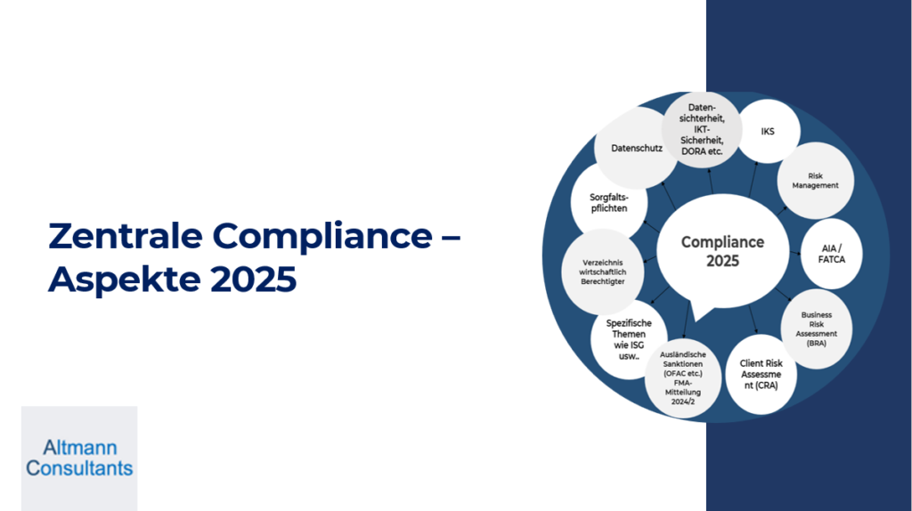 Compliance-Aspekte 2025
