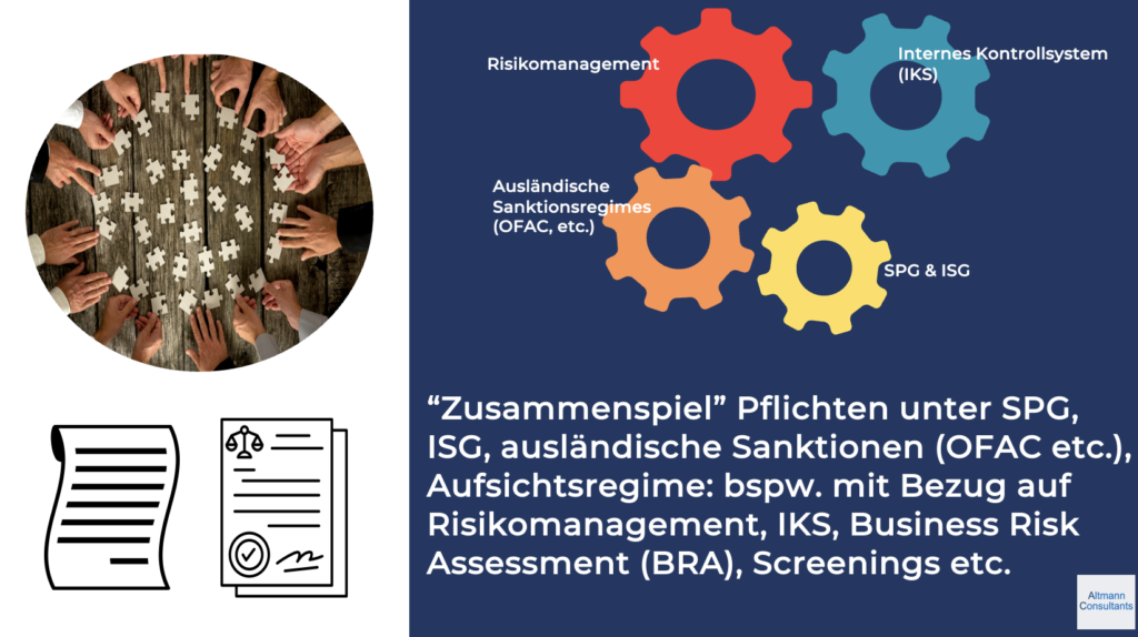 Compliance Angebote Liechtenstein